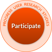 user-research-participate